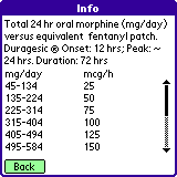 Fentanyl Patch Doses