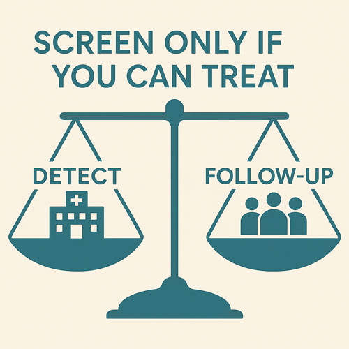 amily Physicians Routinely Screen for Depression and Anxiety