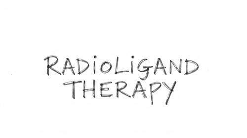 Radioligand Therapy