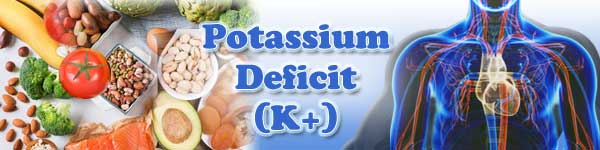 Potassium Deficit calculator