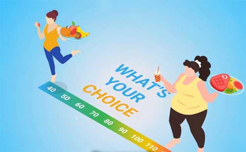 satiety index