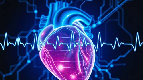 Annual ECG